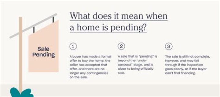 What does open pending mean?