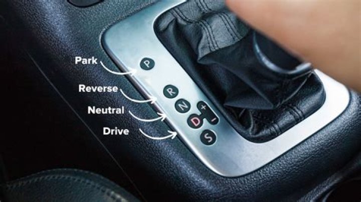 What does P mean in automatic cars?
