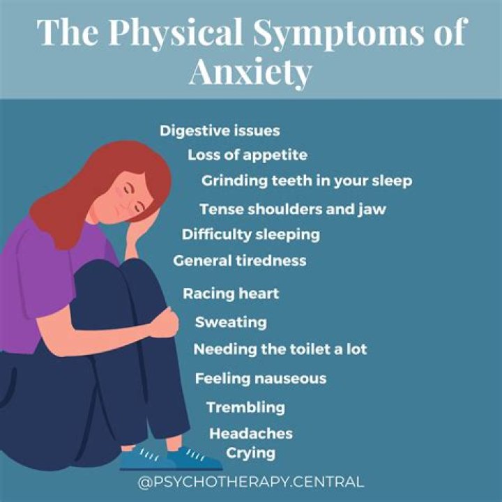 What does severe anxiety feel like physically?