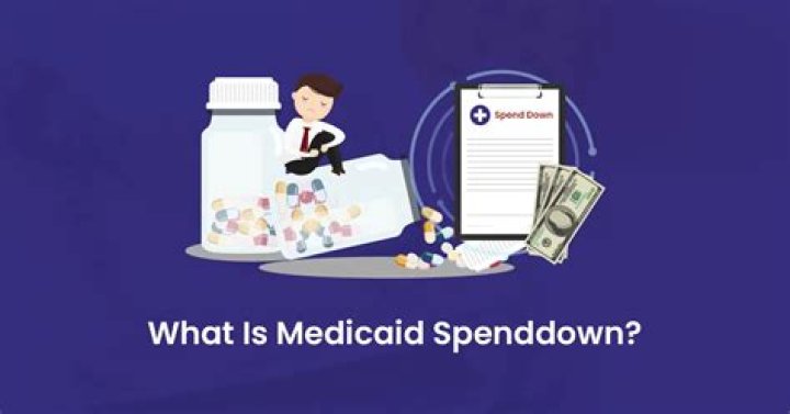 What does spend down mean in Medicaid?