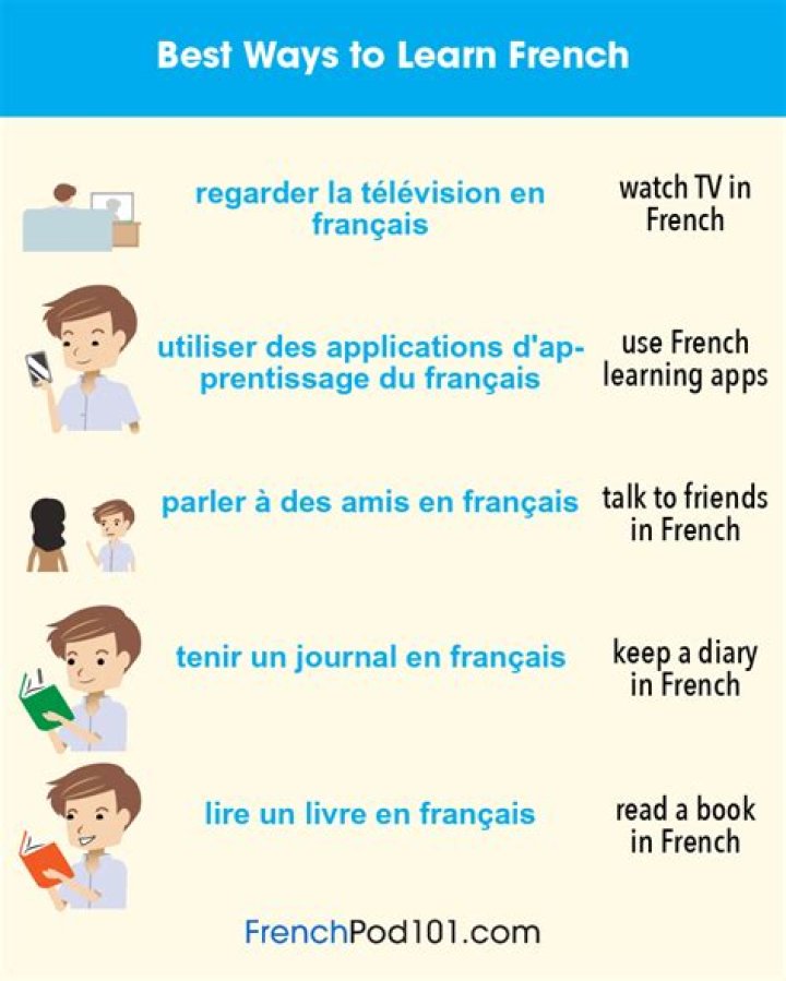 What does tag along mean?