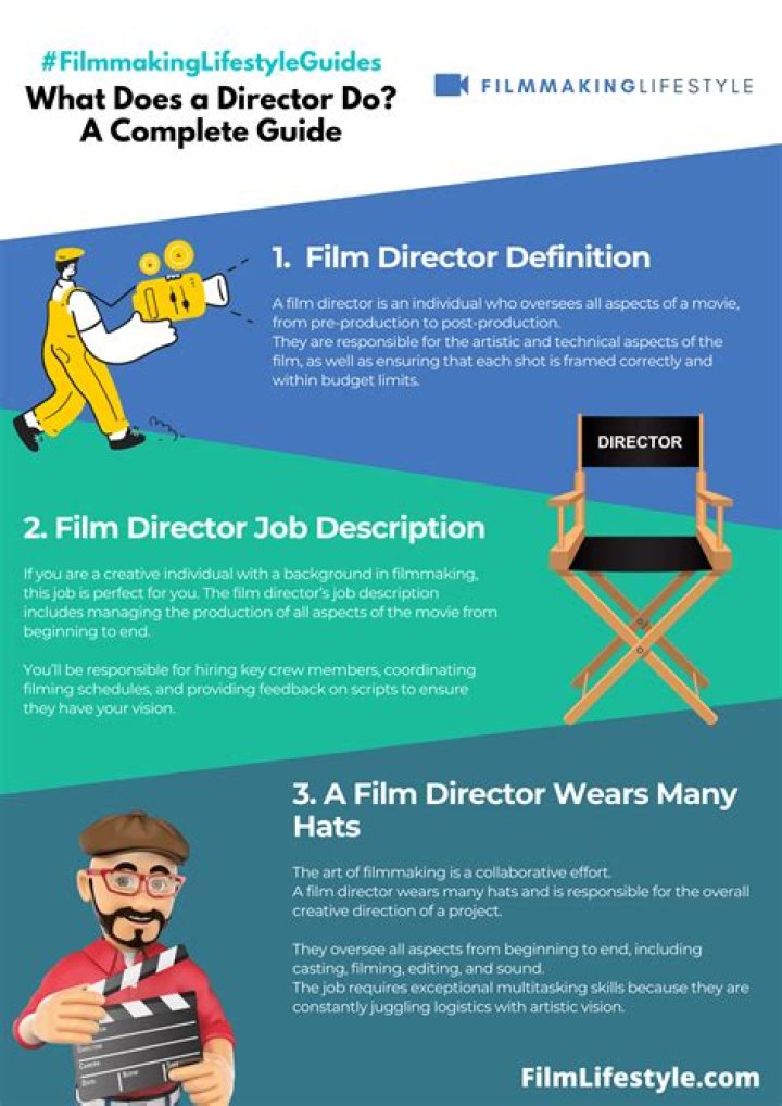 What does the director of a nonprofit do?