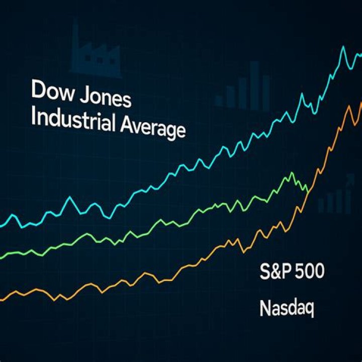 What does the Dow Jones industrial average stand for?