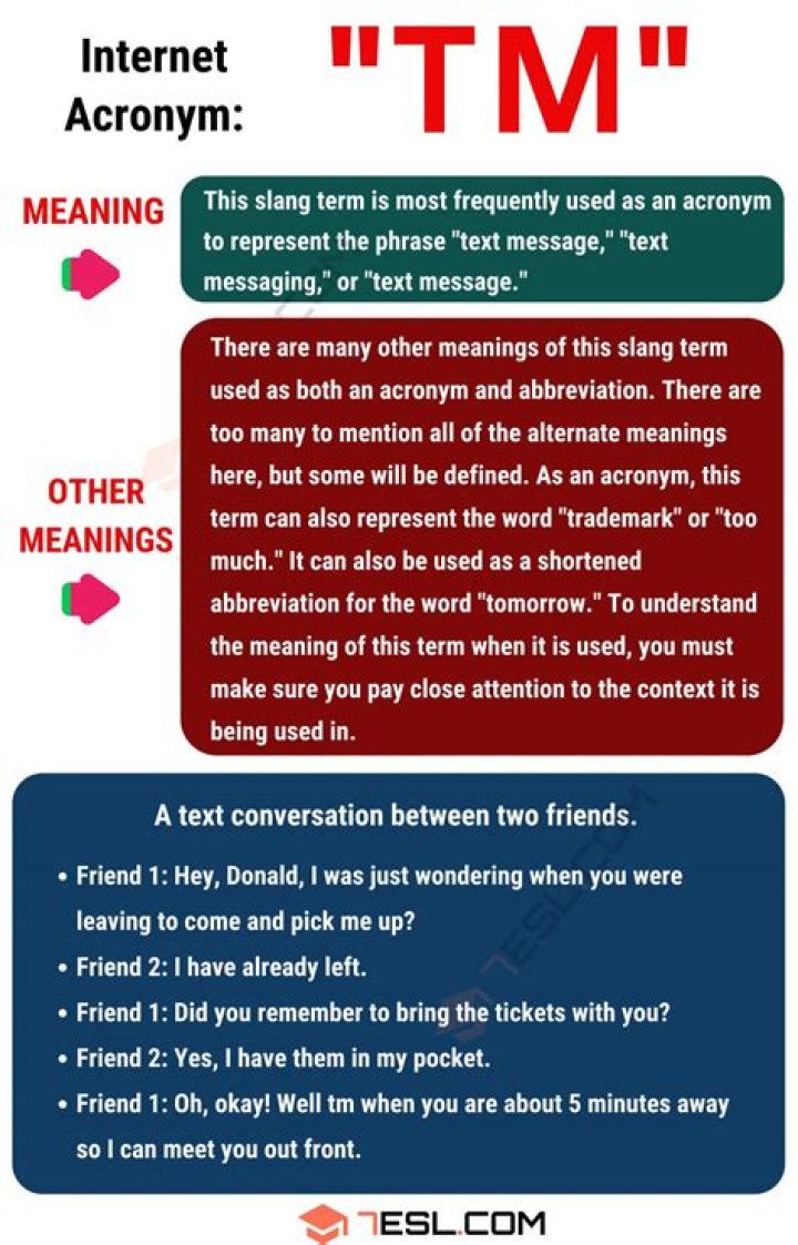 What does TM mean in medical terms?