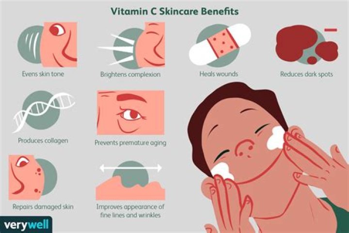 What does vitamin C do for the skin?