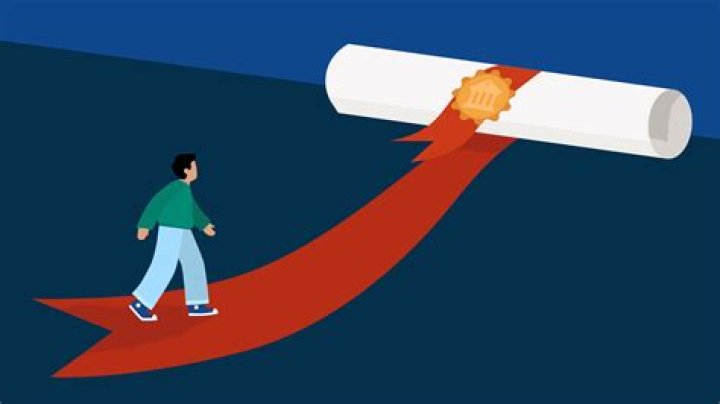 What education is needed to become a controller?