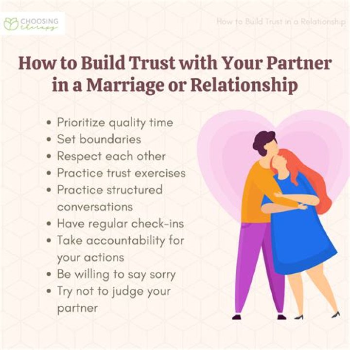 What erodes trust in a relationship?