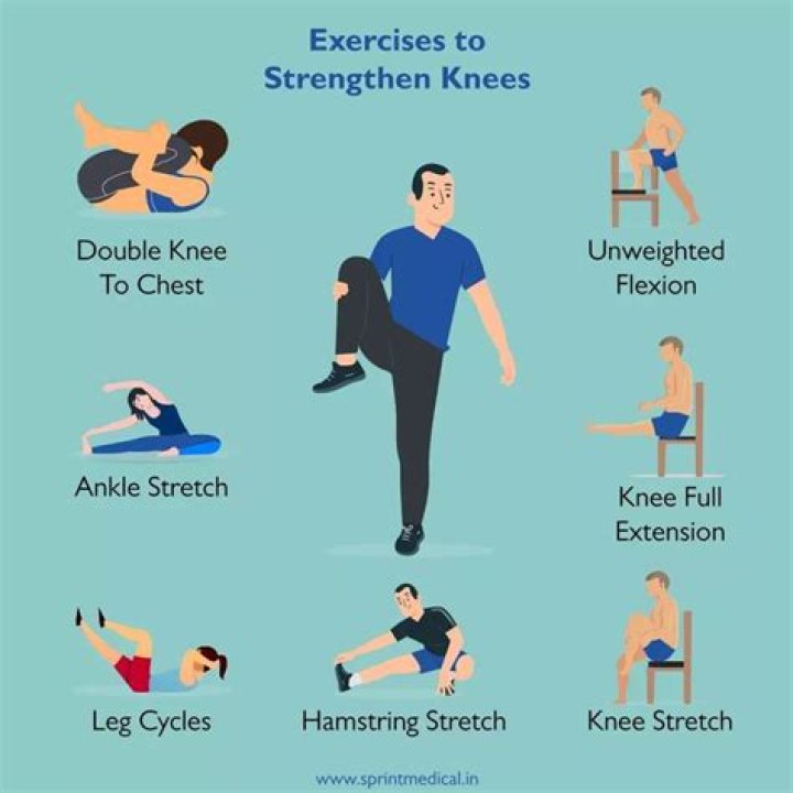 What exercises can you do to strengthen your knees?