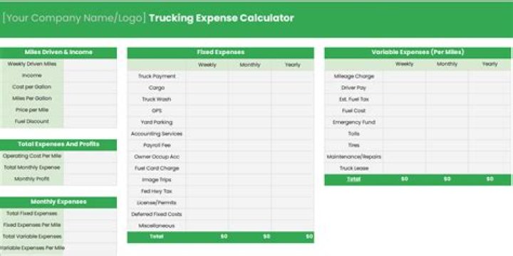 What expenses count for education credit?