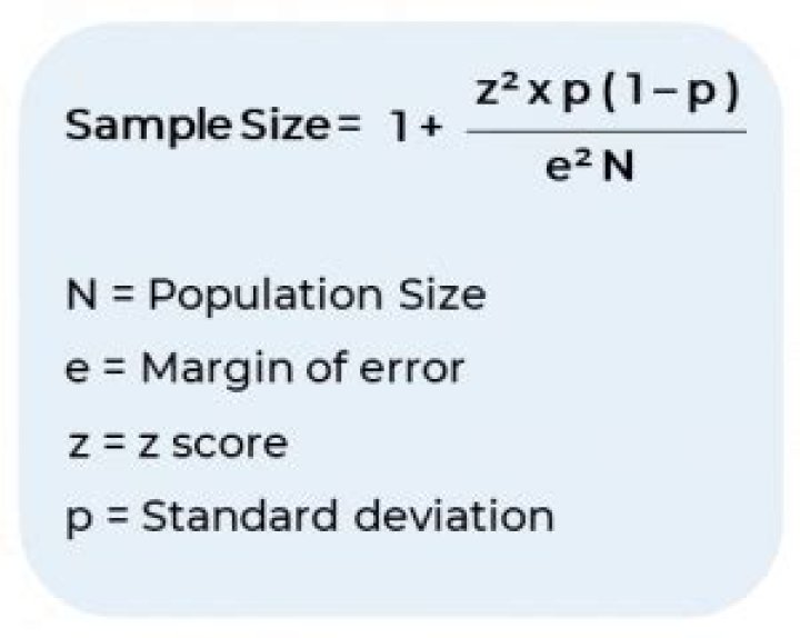 What factors shall be considered in determining the size of an economic order?