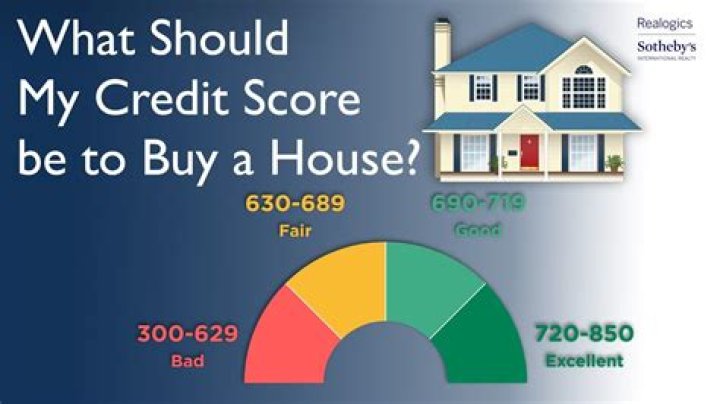 What FICO 2 score is needed to buy a house?