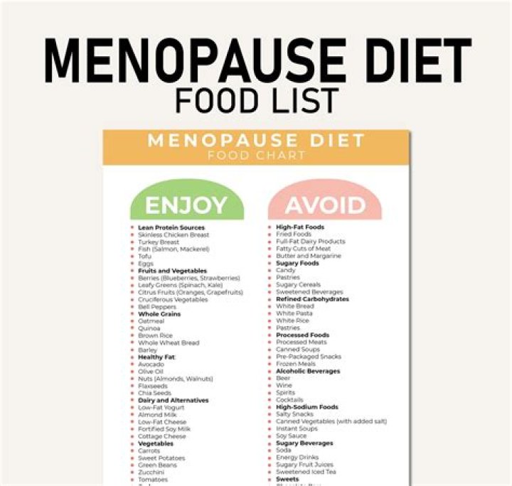What foods cause early menopause?