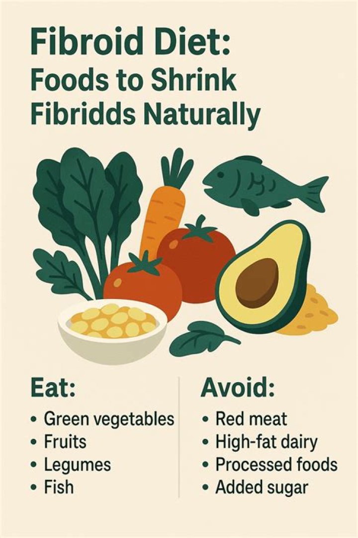 What foods reduce fibroids?