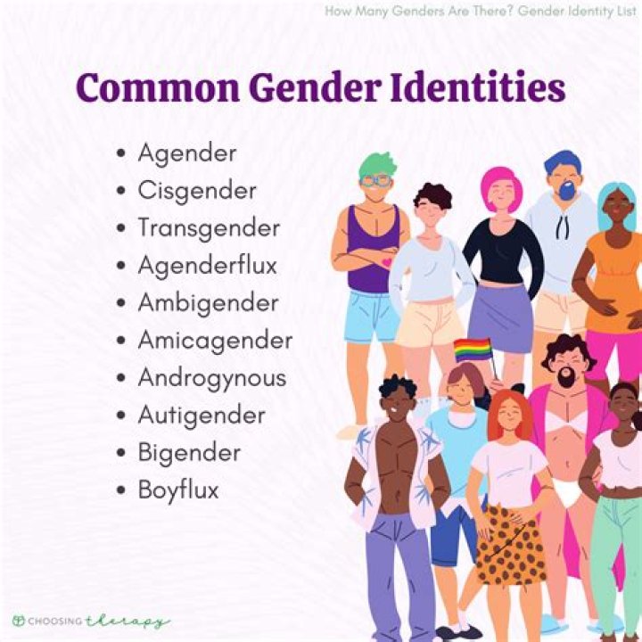 What gender is a butterfly?