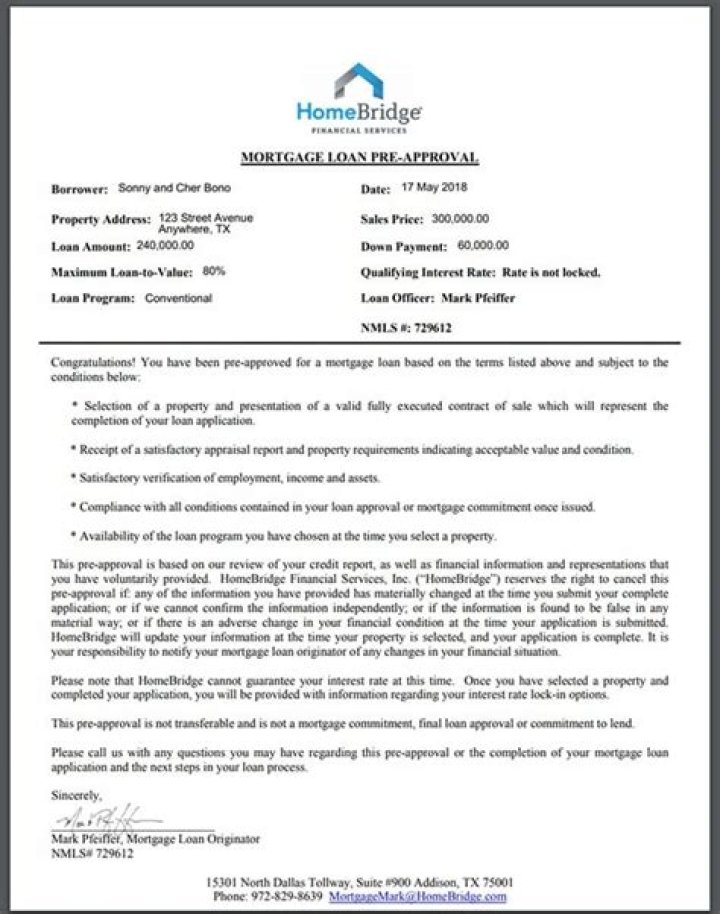 What happens after mortgage offer is issued?