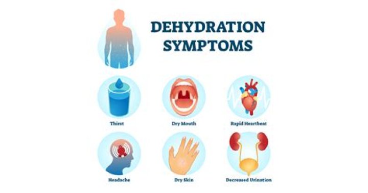 What happens if a child gets dehydrated?