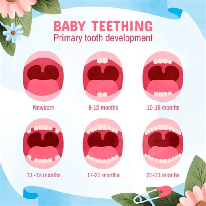 What happens if baby doesn't drink enough milk?