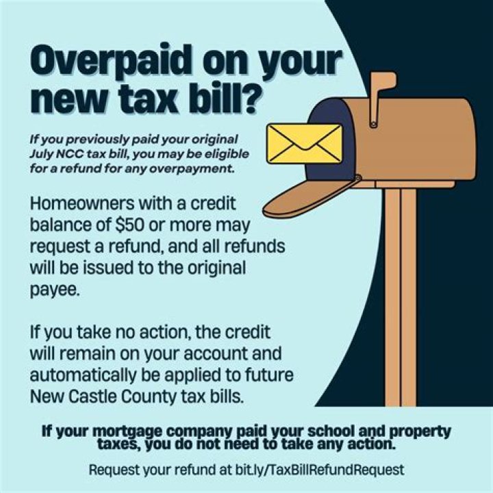 What happens if my company overpaid me?