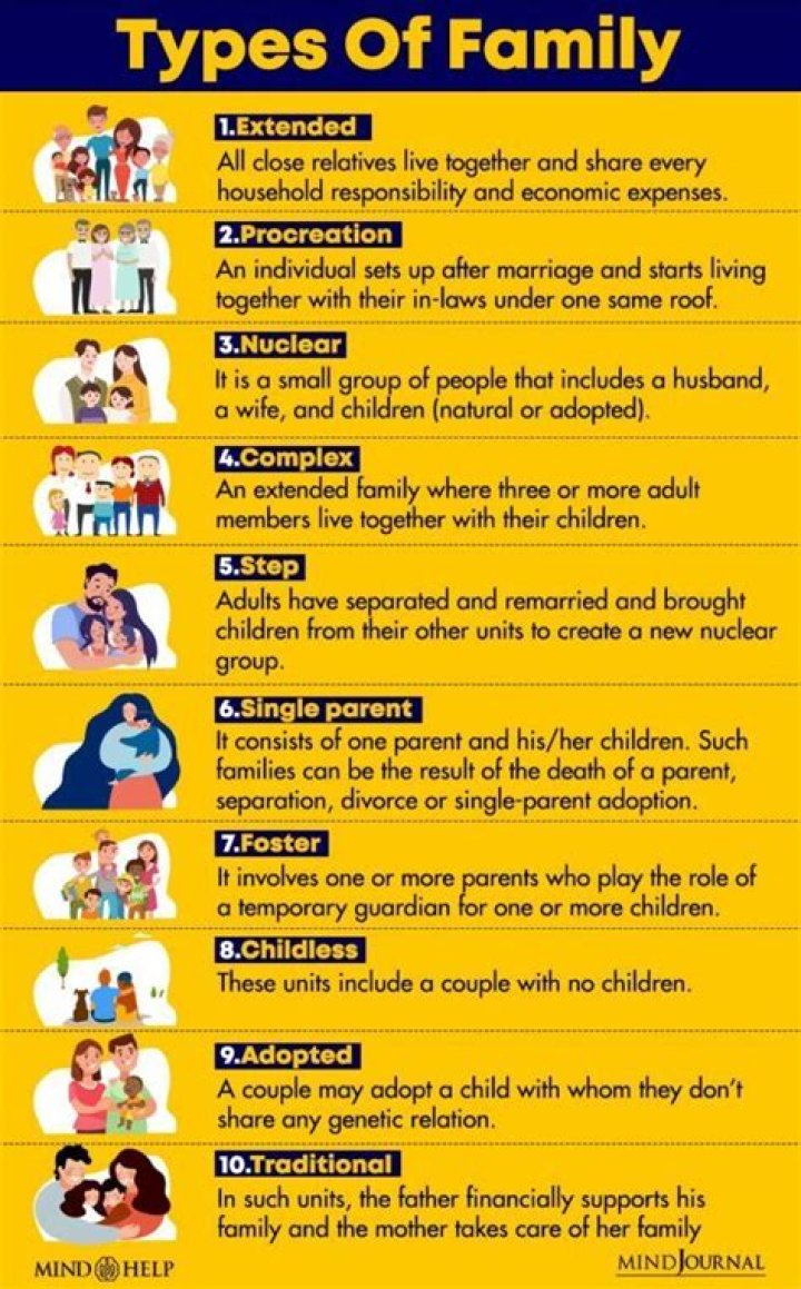 What happens if parents live in different countries?