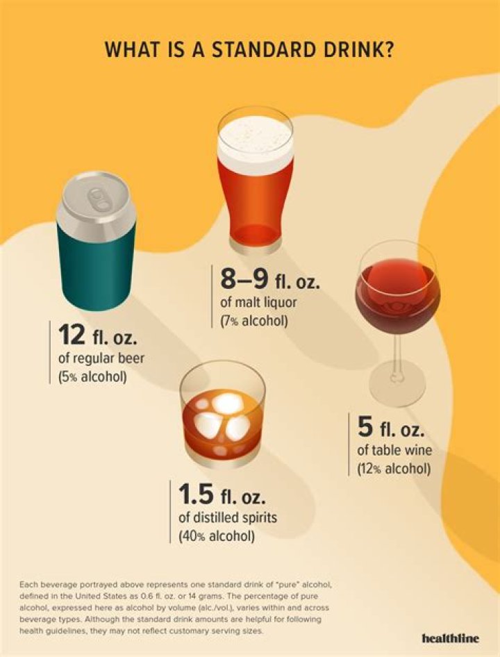 What happens if you drink a live goldfish?