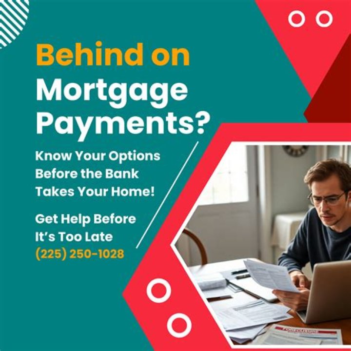 What happens if you fall behind on loan payments?