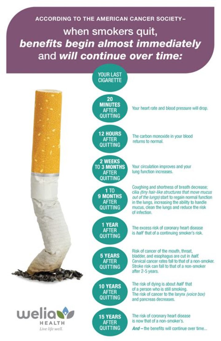 What happens if you smoke one cigarette while quitting?