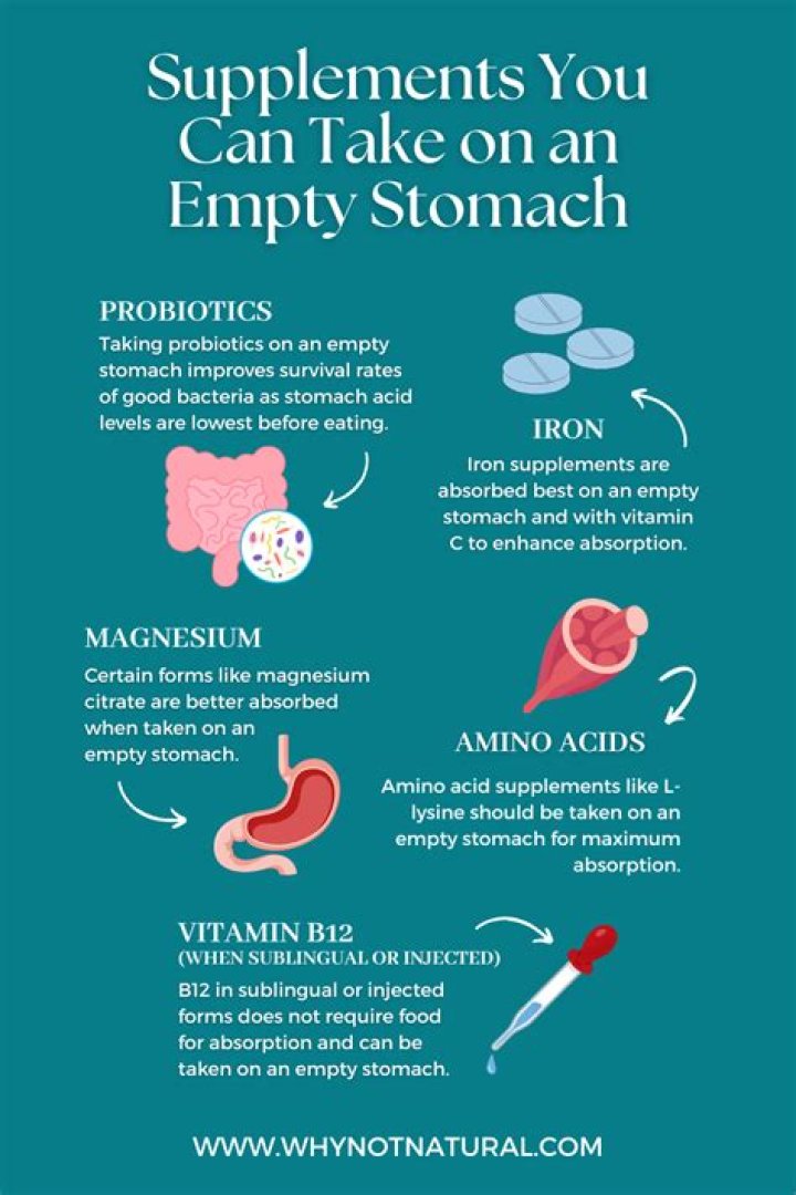 What happens if you take vitamins on an empty stomach?