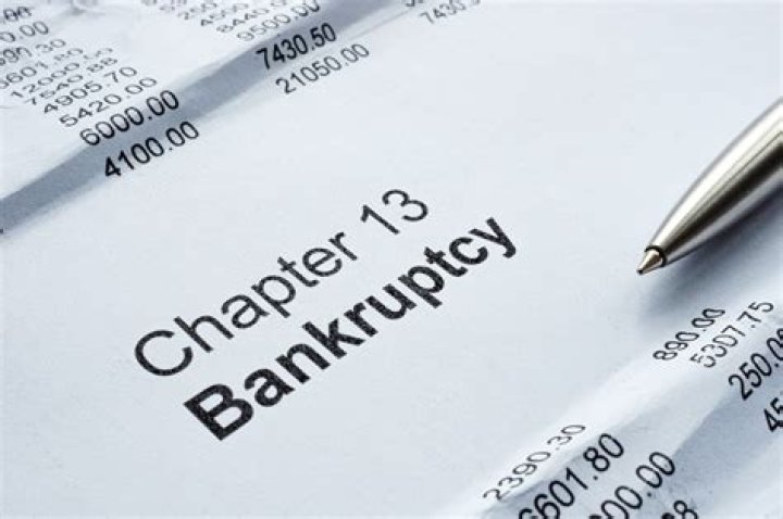 What happens if your Chapter 13 bankruptcy is dismissed?