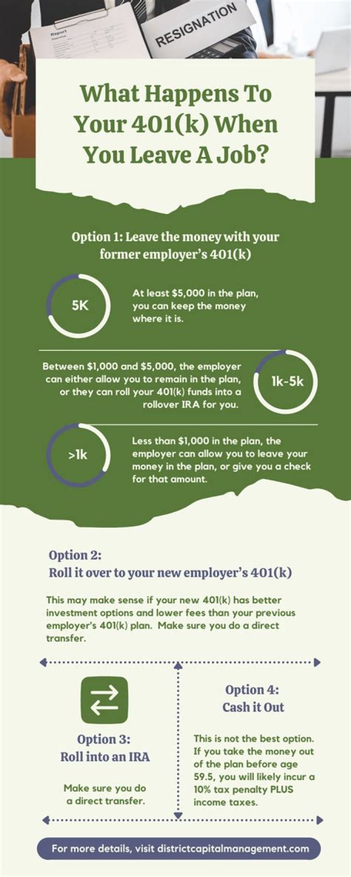 What happens to 401k when you start a new job?