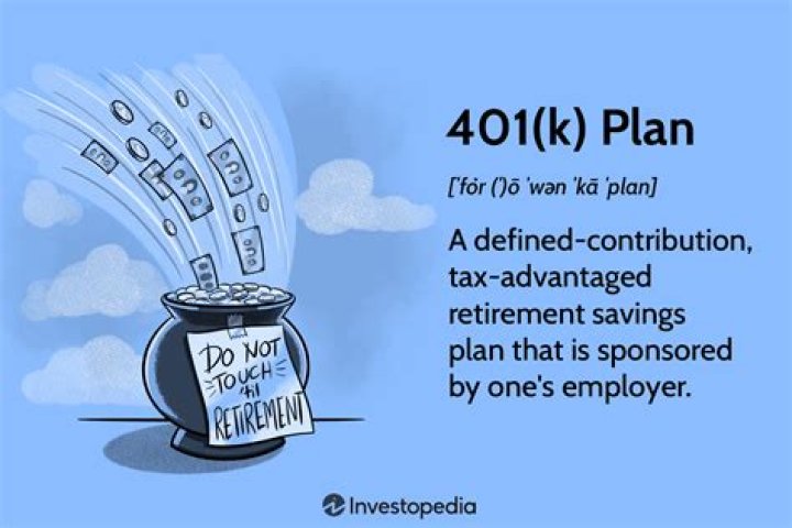 What happens to a 401k loan if I leave my employer?