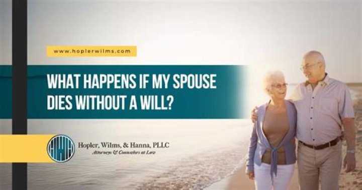 What happens to NOL When spouse dies?