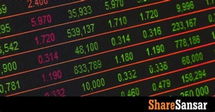 What happens to the share price when new shares are issued?