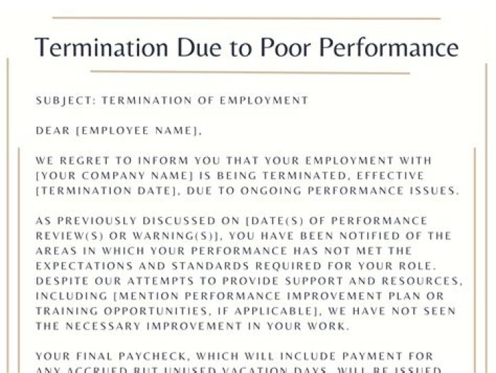 What happens to your rights when your job is terminated?