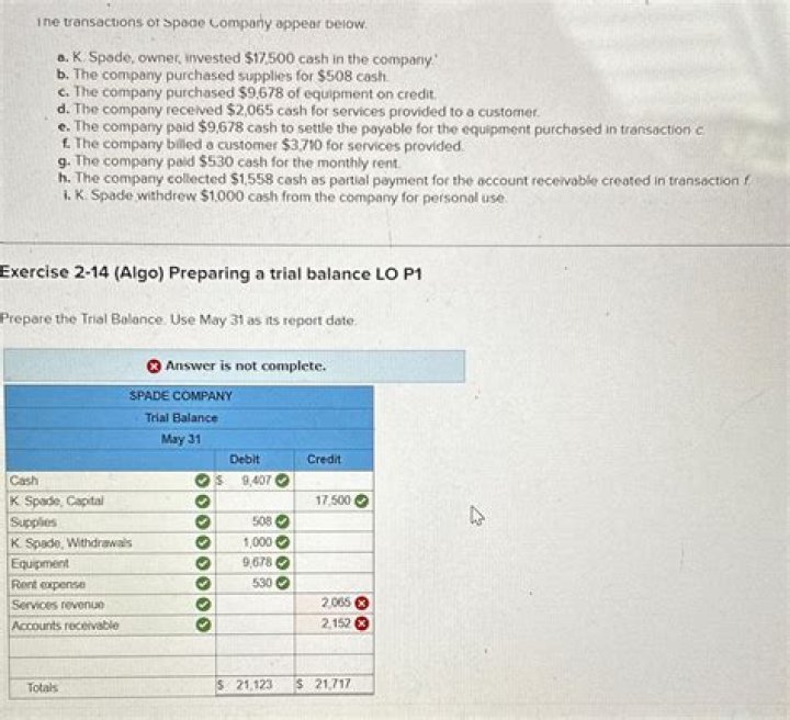 What happens when a policy owner does not pay billed loan interest on a policy loan?