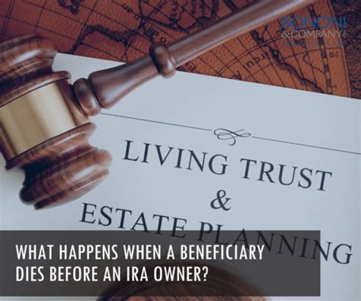What happens when an estate is the beneficiary of an IRA?