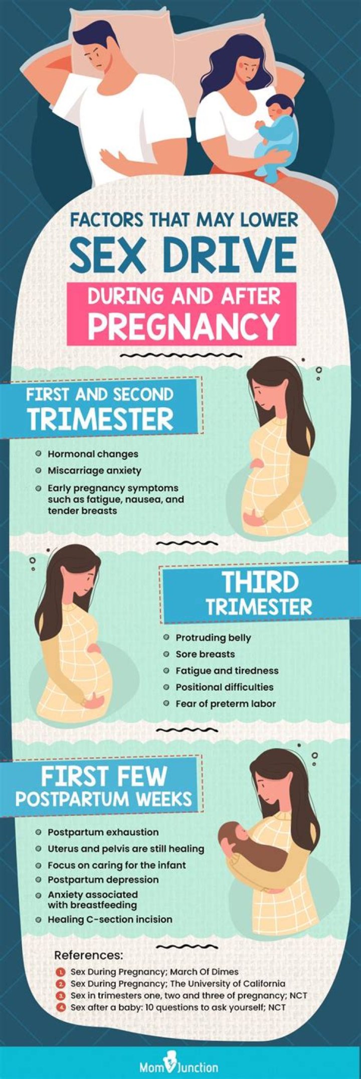 What happens when you scream while pregnant?