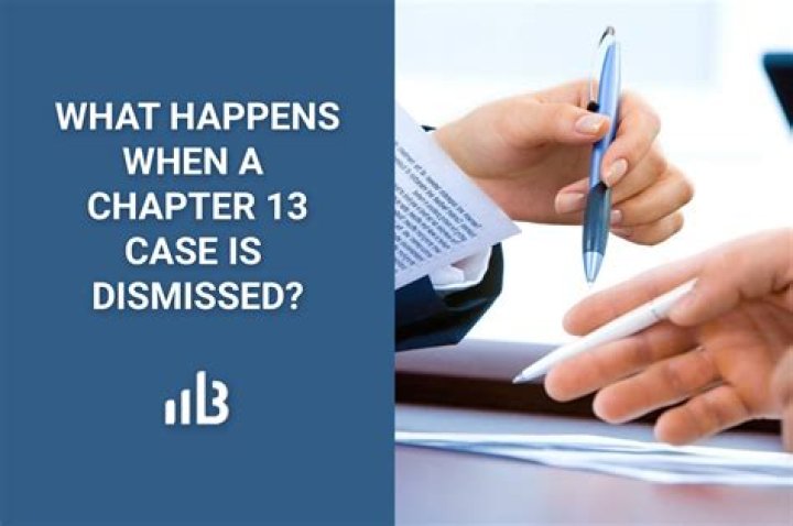 What happens when your Chapter 13 case is dismissed?