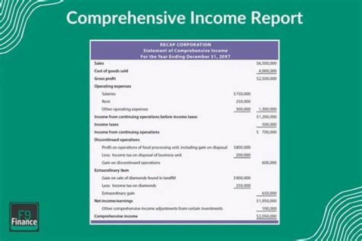What income does not need to be reported?