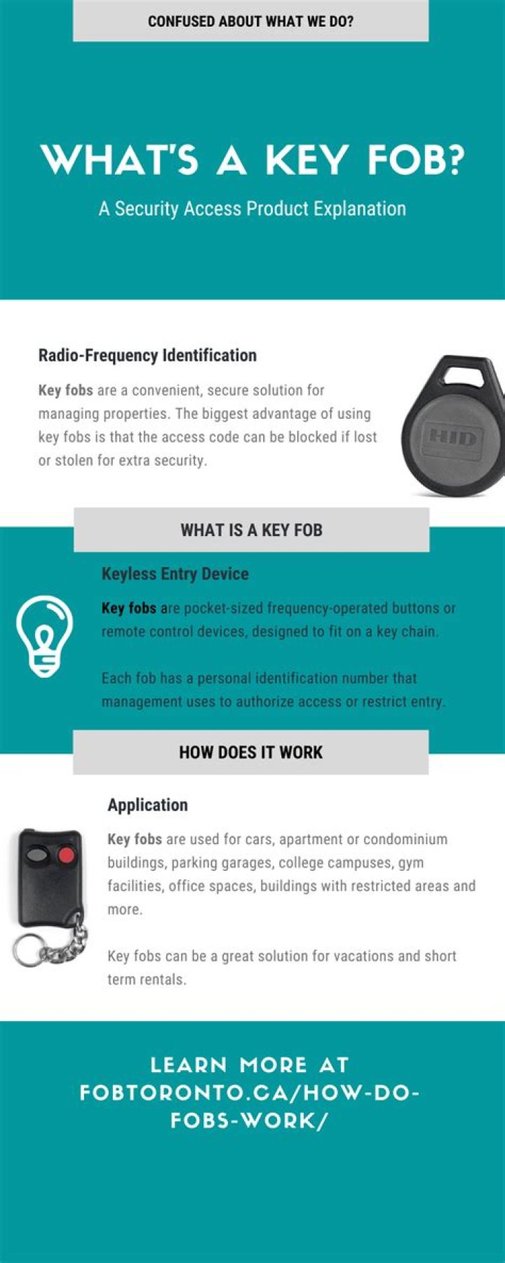 What information is on a key fob?