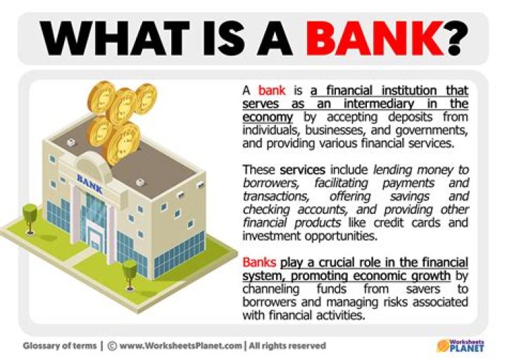 What is a bank writ?