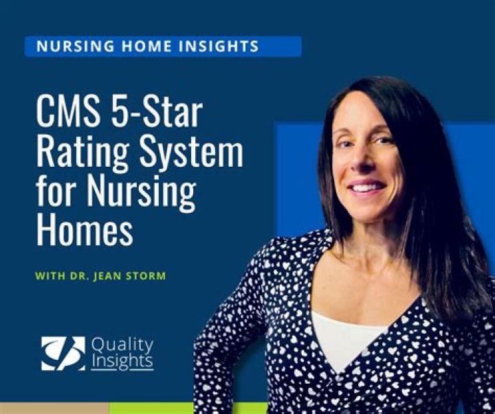 What is a CMS rating for nursing homes?