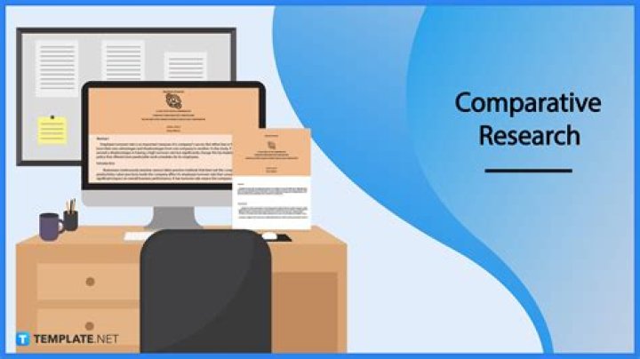 What is a comparative research question?