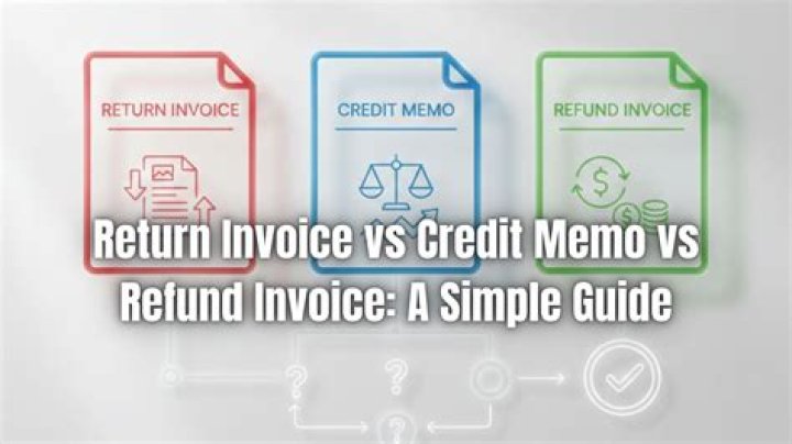 What is a credit memo vs refund?