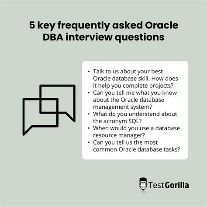 What is a DBA question?