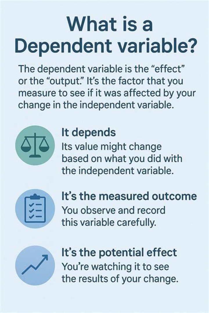 What is a dependent friend?