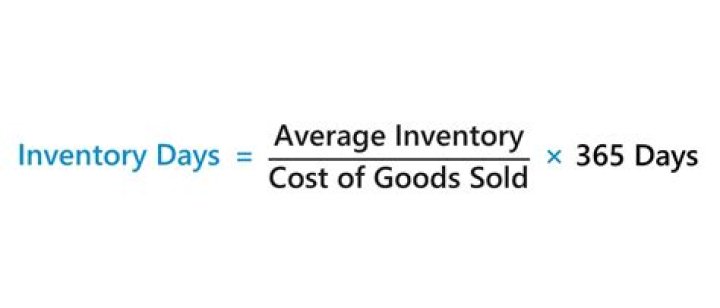 What is a good average inventory days?