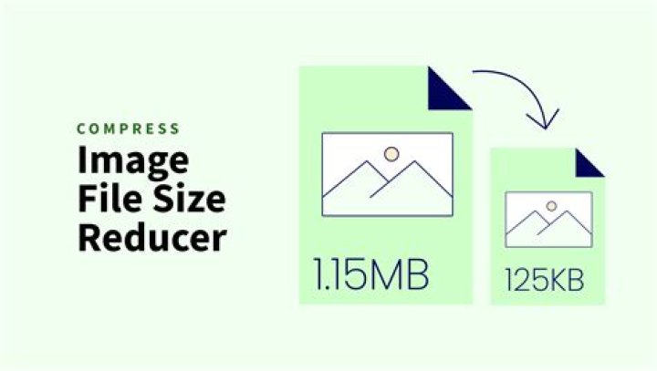 What is a good file size for photos?