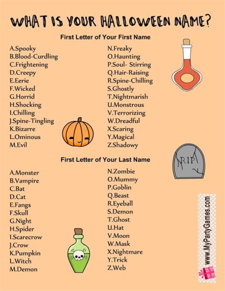 What is a good Halloween name for a girl?