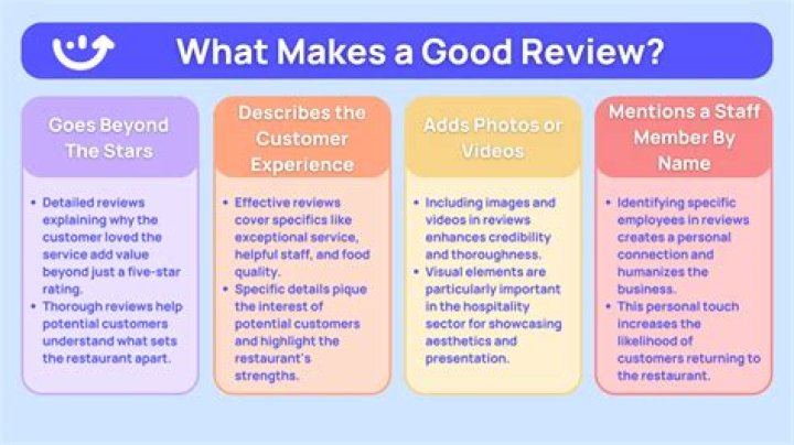 What is a good review?