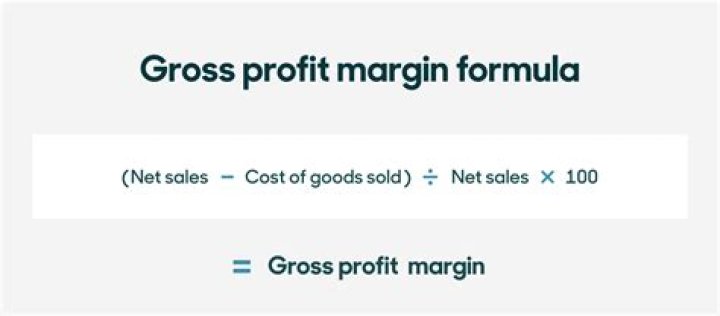 What is a good total margin?